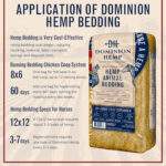 Bulk Hemp Bedding for Horses and Large Animals