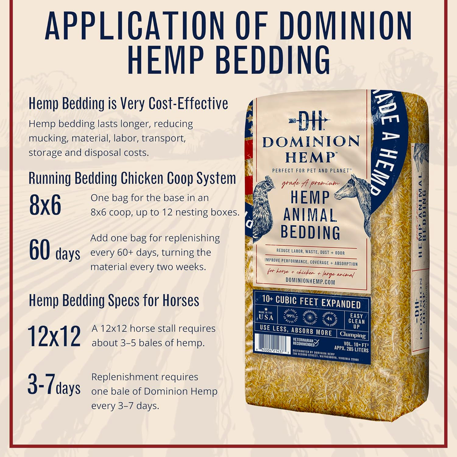 Bulk Hemp Bedding for Horses and Large Animals - Image 6
